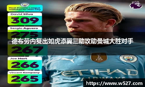 德布劳内复出如虎添翼三助攻助曼城大胜对手